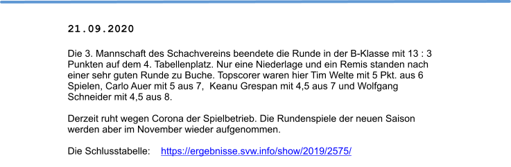 21.09.2020  Die 3. Mannschaft des Schachvereins beendete die Runde in der B-Klasse mit 13 : 3 Punkten auf dem 4. Tabellenplatz. Nur eine Niederlage und ein Remis standen nach einer sehr guten Runde zu Buche. Topscorer waren hier Tim Welte mit 5 Pkt. aus 6 Spielen, Carlo Auer mit 5 aus 7,  Keanu Grespan mit 4,5 aus 7 und Wolfgang Schneider mit 4,5 aus 8.  Derzeit ruht wegen Corona der Spielbetrieb. Die Rundenspiele der neuen Saison werden aber im November wieder aufgenommen.   Die Schlusstabelle:    https://ergebnisse.svw.info/show/2019/2575/