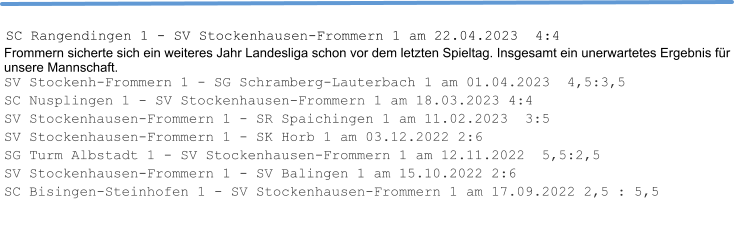 SC Rangendingen 1 - SV Stockenhausen-Frommern 1 am 22.04.2023  4:4 Frommern sicherte sich ein weiteres Jahr Landesliga schon vor dem letzten Spieltag. Insgesamt ein unerwartetes Ergebnis für unsere Mannschaft. SV Stockenh-Frommern 1 - SG Schramberg-Lauterbach 1 am 01.04.2023  4,5:3,5 SC Nusplingen 1 - SV Stockenhausen-Frommern 1 am 18.03.2023 4:4 SV Stockenhausen-Frommern 1 - SR Spaichingen 1 am 11.02.2023  3:5 SV Stockenhausen-Frommern 1 - SK Horb 1 am 03.12.2022 2:6 SG Turm Albstadt 1 - SV Stockenhausen-Frommern 1 am 12.11.2022  5,5:2,5 SV Stockenhausen-Frommern 1 - SV Balingen 1 am 15.10.2022 2:6 SC Bisingen-Steinhofen 1 - SV Stockenhausen-Frommern 1 am 17.09.2022 2,5 : 5,5