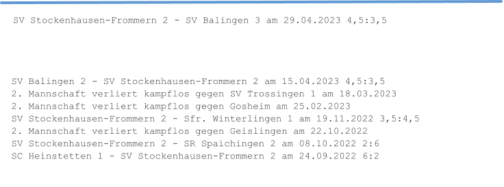 SV Balingen 2 - SV Stockenhausen-Frommern 2 am 15.04.2023 4,5:3,5 2. Mannschaft verliert kampflos gegen SV Trossingen 1 am 18.03.2023 2. Mannschaft verliert kampflos gegen Gosheim am 25.02.2023 SV Stockenhausen-Frommern 2 - Sfr. Winterlingen 1 am 19.11.2022 3,5:4,5 2. Mannschaft verliert kampflos gegen Geislingen am 22.10.2022 SV Stockenhausen-Frommern 2 - SR Spaichingen 2 am 08.10.2022 2:6 SC Heinstetten 1 - SV Stockenhausen-Frommern 2 am 24.09.2022 6:2    SV Stockenhausen-Frommern 2 - SV Balingen 3 am 29.04.2023 4,5:3,5